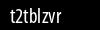 Biztonsági kód